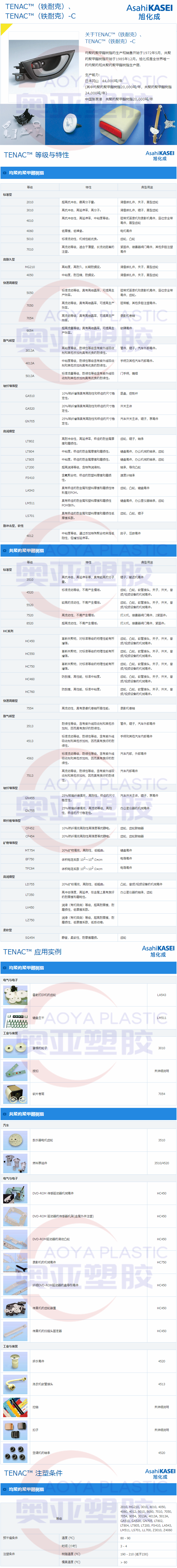 日本旭化成POM简介带性能拼接图2020图1.png