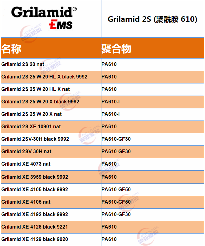 瑞士EMS PA610拼接图2020图1.png