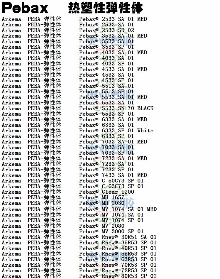 法国阿科玛PEBA简介型号拼接图1_副本.png