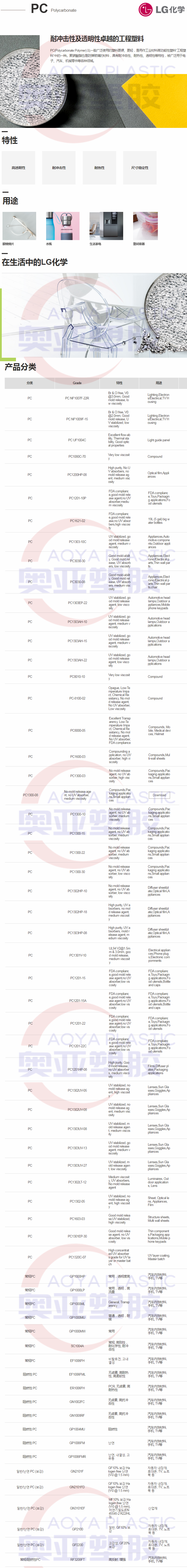 韩国LG PC简介带型号拼接图2020图1-副本.png