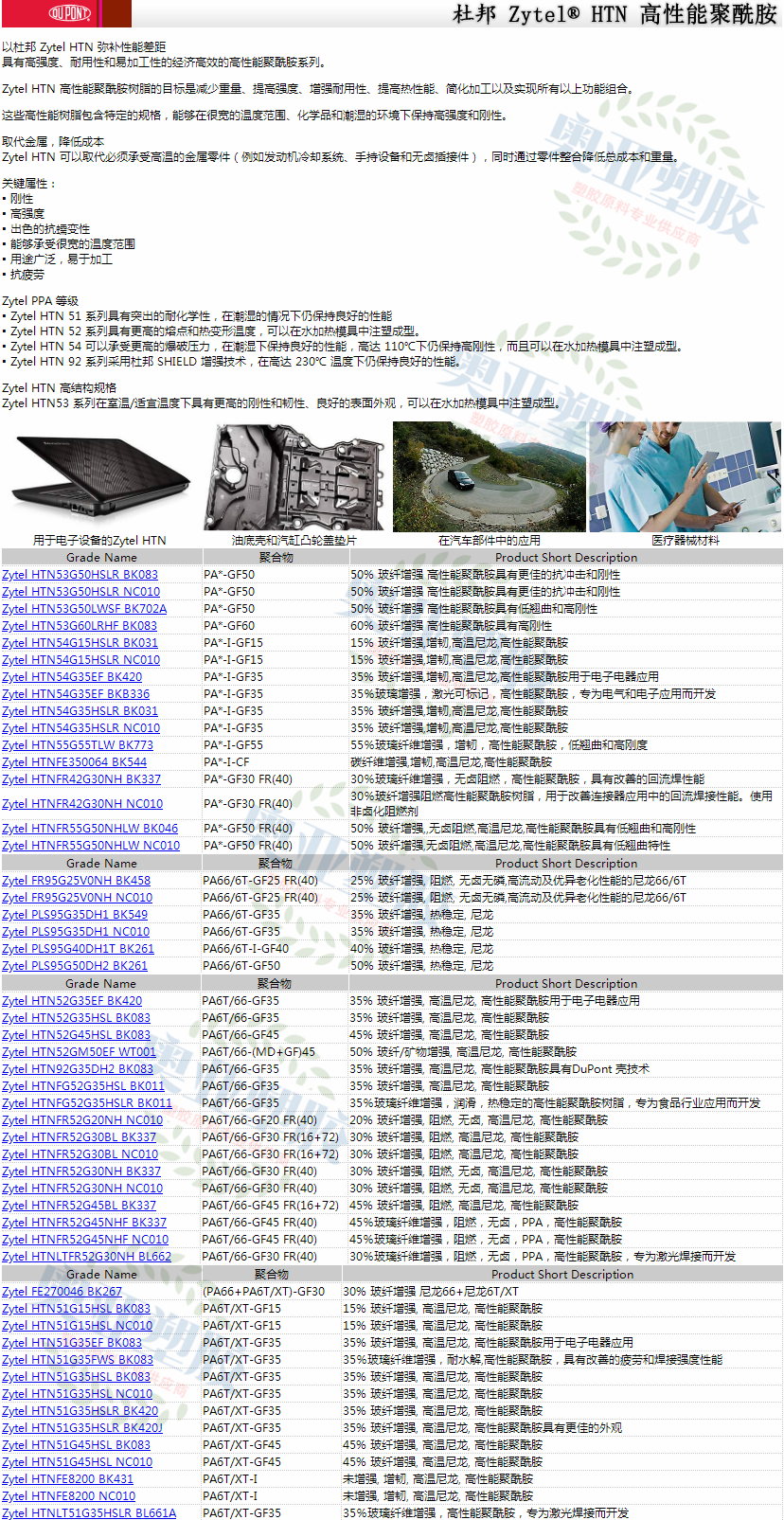 美国杜邦PPA带性能拼接图2020图1.png